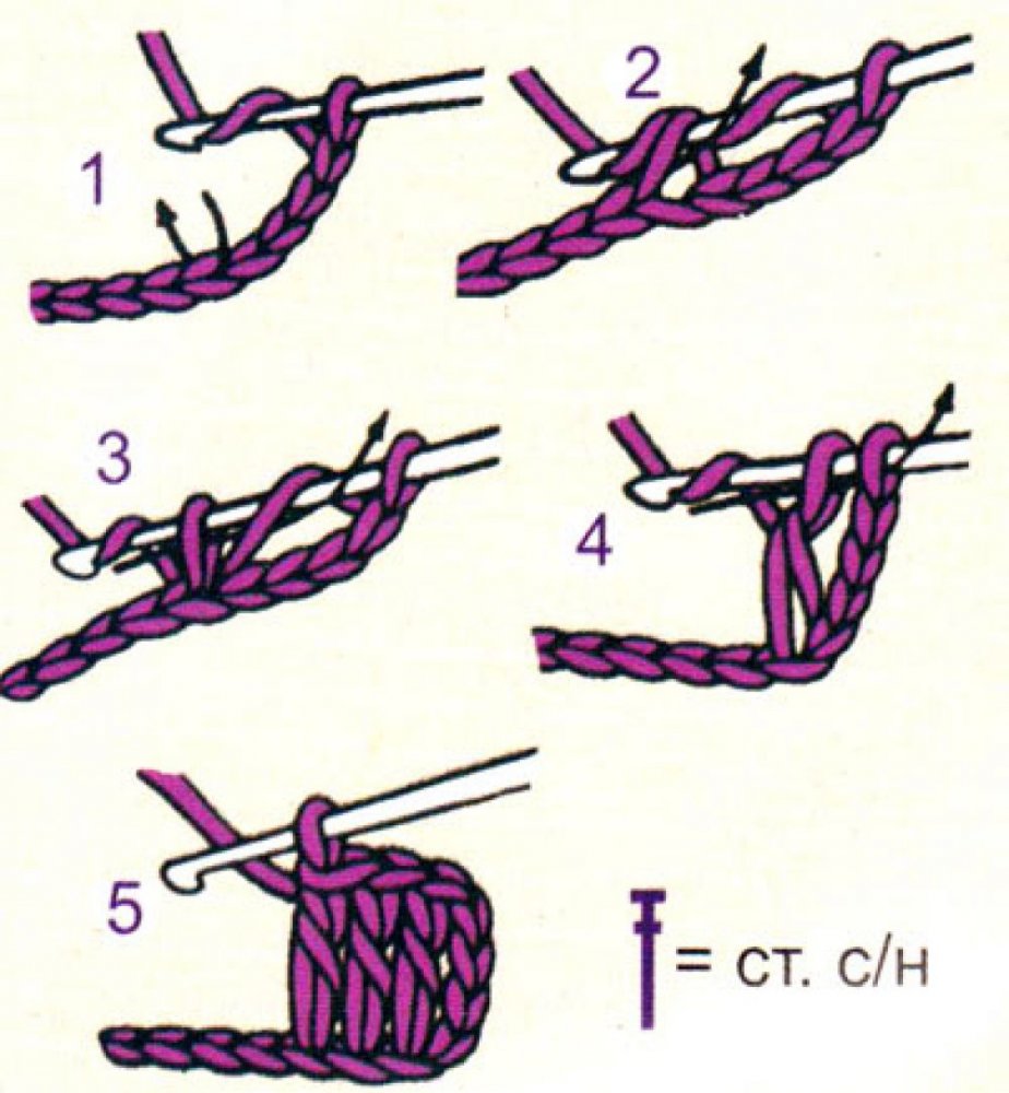  Пастила: вязание крючком для начинающих рукодельниц.