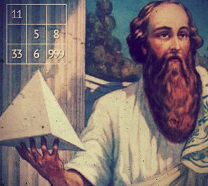 Квадрат пифагора нумерология по дате рождения. Как рассчитать рабочие числа Пифагора? Возможен ли переход цифр без потерь?