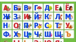 Как быстро и легко выучить с ребенком алфавит